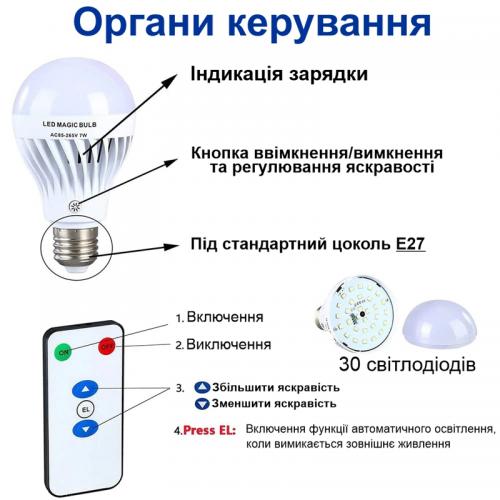 Лампа аварійного освітлення з акумулятором і пультом Nectronix EL-702 Е27 Тепле світло (100928) в інтернет супермаркеті PbayMarket!