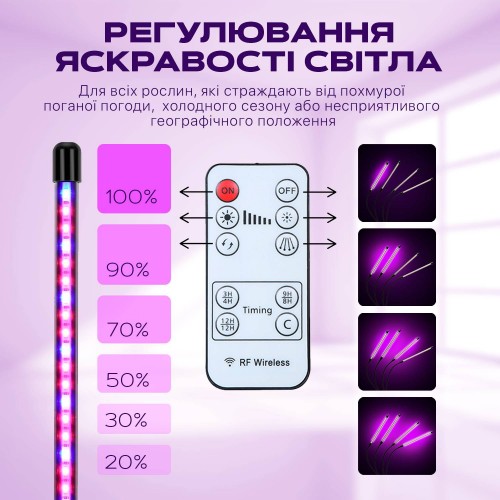 Фітолампа світлодіодна (LED) No Brand для рослин регулювання яскравості та кольору з пультом гнучка IP65 (FL-02) Фітолампа світлодіодна (LED) No Brand для рослин регулювання яскравості та кольору з пультом гнучка IP65 (FL-02)