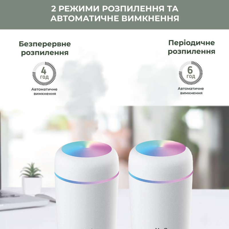 Зволожувач повітря No Brand 300 мл з LED-підсвіткою