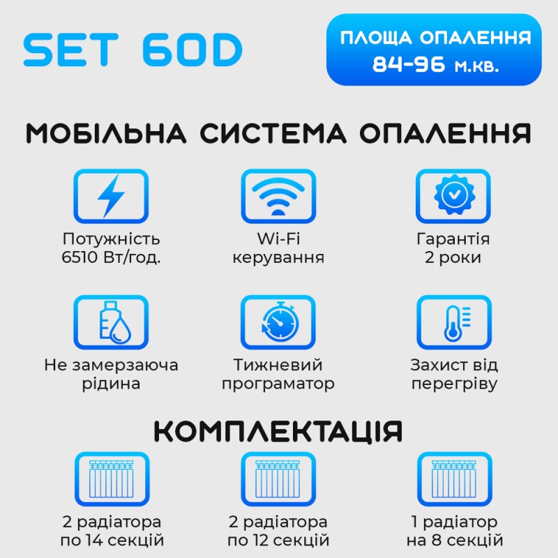 Розумна мобільна система опалення електрична ELECTRO SET 60D WI-FI 6510 Вт