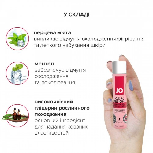 Збудливий гель System JO ORAL DELIGHT - STRAWBERRY SENSATION 30 мл (SO1496) в інтернет супермаркеті PbayMarket!