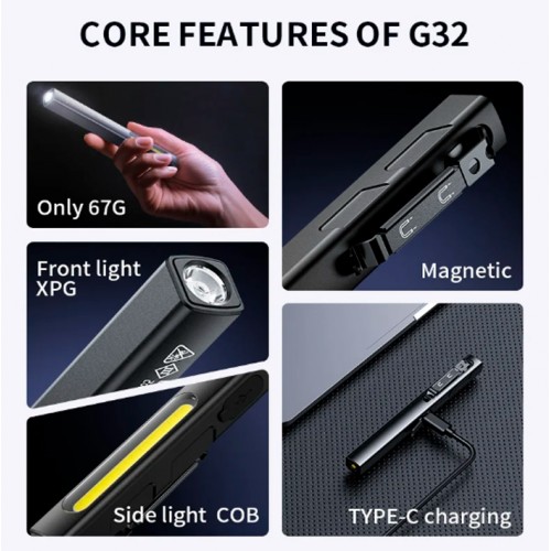Ліхтар кишеньковий SuperFire G32 388 Lumen Чорний (2507731013)