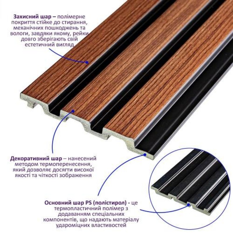 Декоративна PS рейка Sticker Wall 122*2900*12мм (D) SW-00001743