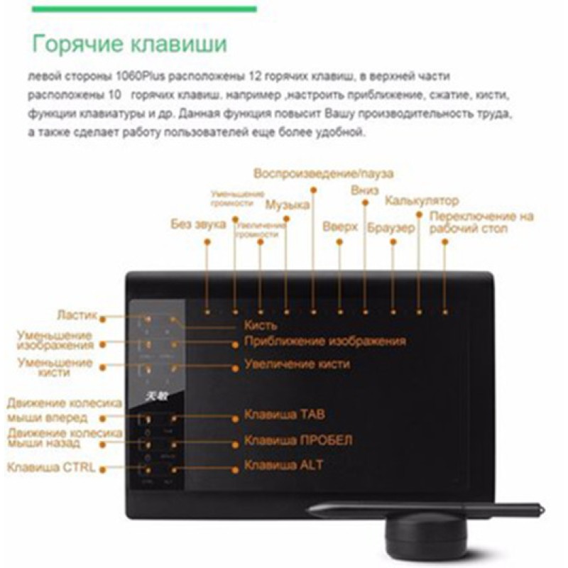Графічний планшет для малювання 10Moons 1060 Plus + чохол в подарунок