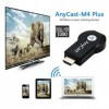 Медіаплеєр бездротовий ретранслятор AnyCast M4 Plus