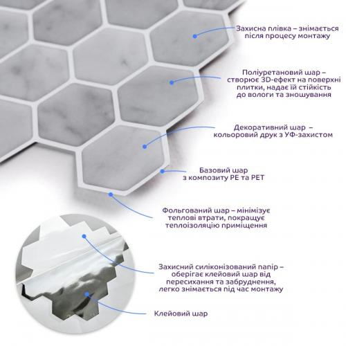 Самоклеюча поліуретанова плитка 305х305х1мм (D) Sticker Wall SW-00001937