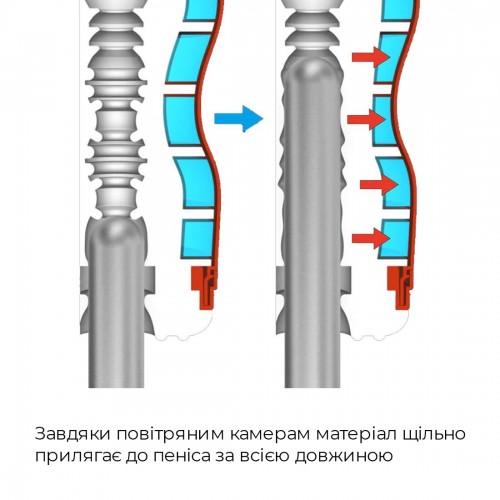 Мастурбатор Tenga Air-Tech Strong, більш висока аеростимуляція та всмоктувальний ефект в інтернет супермаркеті PbayMarket!