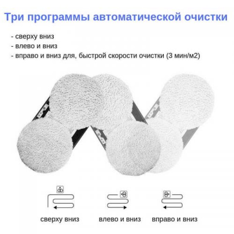 Робот для миття вікон з баком для води Inspire IQ cleaner HCR-31 Blue