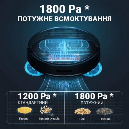 Потужний робот-пилосос з функцією вологого прибирання Inspire B11 PRO Black Потужний робот-пилосос з функцією вологого прибирання Inspire B11 PRO Black