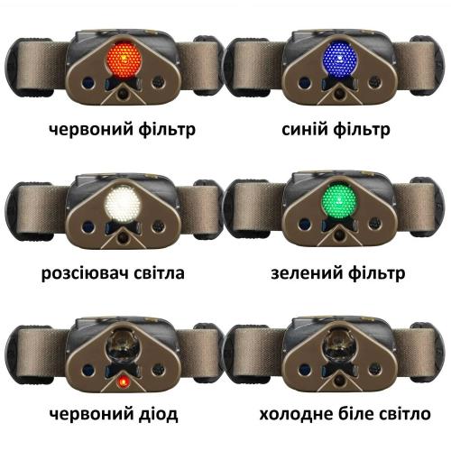 Ліхтар налобний Mactronic Nomad 03340 Lm RGB Kit Світлий хакі (DAS301500) Ліхтар налобний Mactronic Nomad 03340 Lm RGB Kit Світлий хакі (DAS301500)