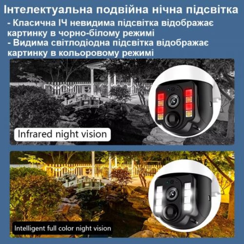 Автономна вулична 4G камера відеоспостереження Nectronix VC3-G V380 pro (101132)