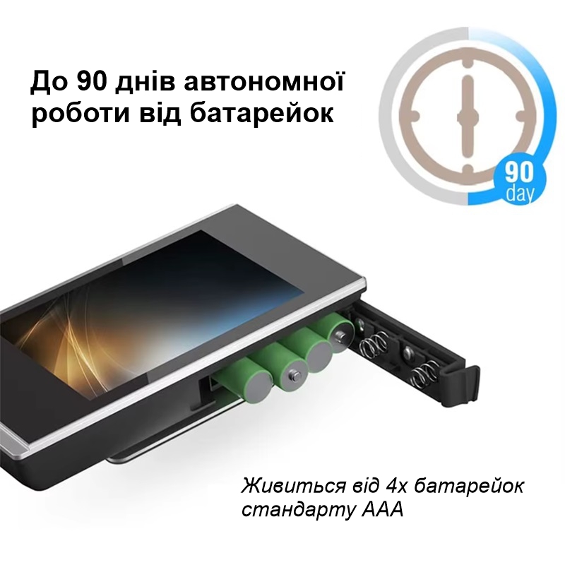 Відеовічко дверне цифрове для квартири Kivos SF515 c 3,5