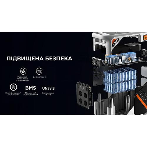Зарядна станція Litheli B1000 1800Вт LiFePO4 2хPower Bank (2444766190) Зарядна станція Litheli B1000 1800Вт LiFePO4 2хPower Bank (2444766190)