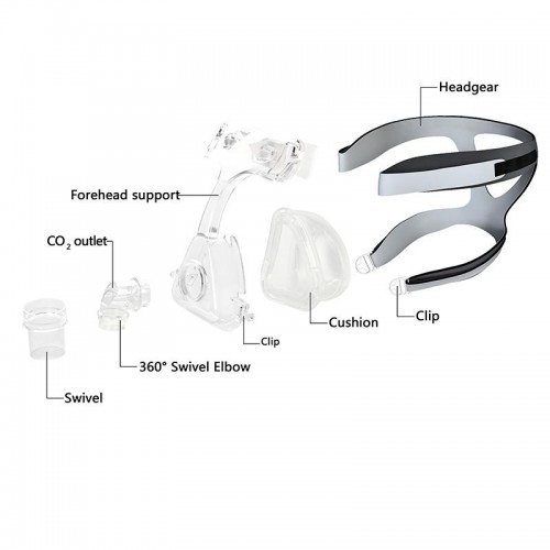 Носоротова маска Сипап для апаратів неінвазивної вентиляції легень розмір М Прозора