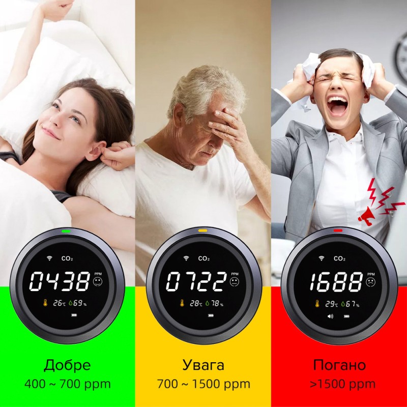 Термогігрометр з датчиком вимірювання CO2 з WiFi No Brand PTH-8 (PTH-8-12)