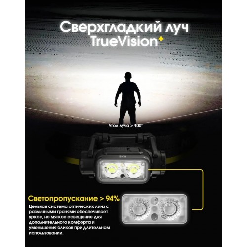 Налобний ліхтар Nitecore NU45 з датчиком наближення USB Type-C (2451624836) Налобний ліхтар Nitecore NU45 з датчиком наближення USB Type-C (2451624836)