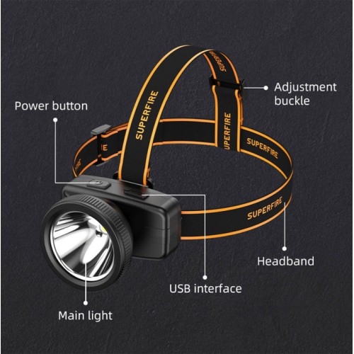 Ліхтар налобний акумуляторний HL55-S Superfire 300 Lumen IP42