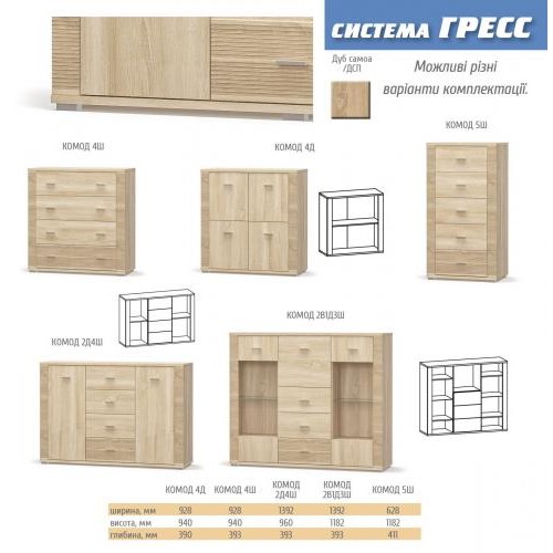 Комод для речей Меблі Сервіс Гресс 2Д+4Ш дуб самоа Комод для речей Меблі Сервіс Гресс 2Д+4Ш дуб самоа