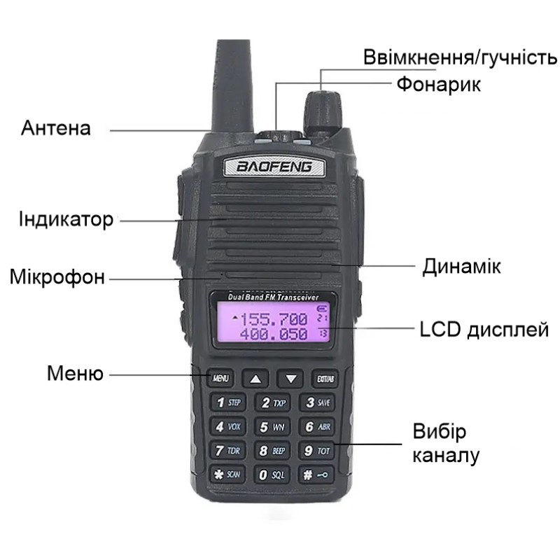 Рація Baofeng UV-82 8W посилена PRO серія VHF/UHF, ліхтар, 2xPTT кнопка, гарнітура, дальність 10км