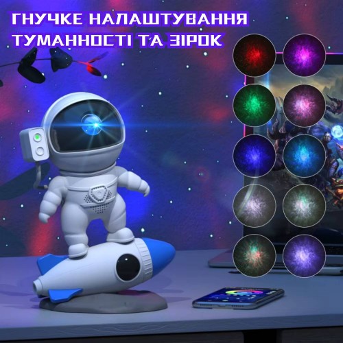 Лазерний проектор зоряного неба і галактики Bolong космонавт з LED підсвічуванням і Bluetooth Білий (943) Лазерний проектор зоряного неба і галактики Bolong космонавт з LED підсвічуванням і Bluetooth Білий (943)