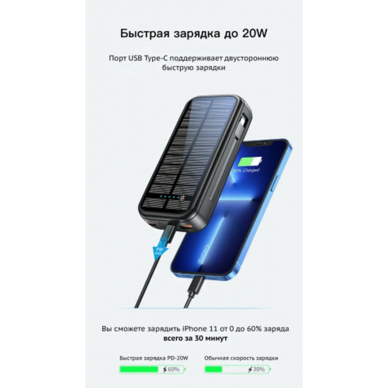 Зарядний пристрій на сонячних батареях No Brand Powerbank 20000 mAh 20W P88S Чорний (2431340144)