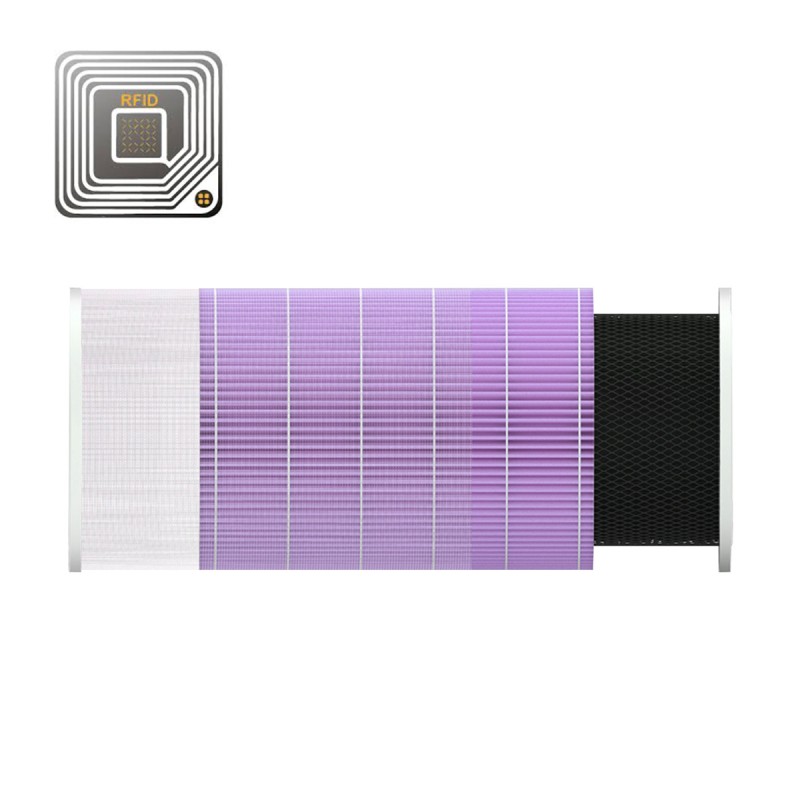 Фільтр для очищувача повітря Mi Air Purifier Filter Antibacterial Purple MCR-FLG (SCG4011TW) з RFID