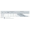 Циркуляційний насос Насоси+Обладнання BPS 20-4G-130/B 122033