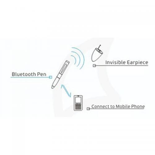 Мікронавушник ручка bluetooth HERO-898 kit (100695)