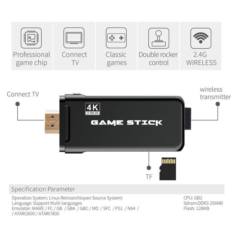 Телевізійна ігрова приставка Gen Game Mini Stick 4k HDMI із двома бездротовими геймпадами 2.4G із вбудованими іграми Dendy Sega Аркадні ігри Game Boy Nintendo Atari PlayStation 1