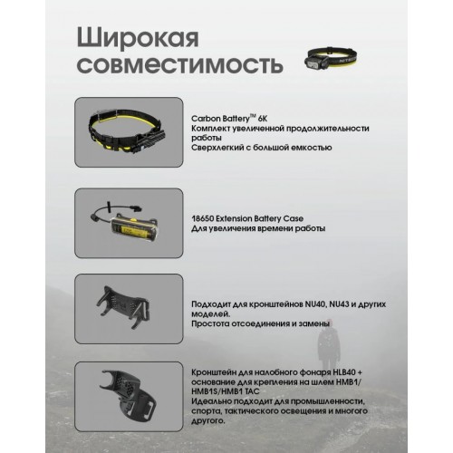 Налобний ліхтар Nitecore NU45 з датчиком наближення USB Type-C (2451624836) Налобний ліхтар Nitecore NU45 з датчиком наближення USB Type-C (2451624836)