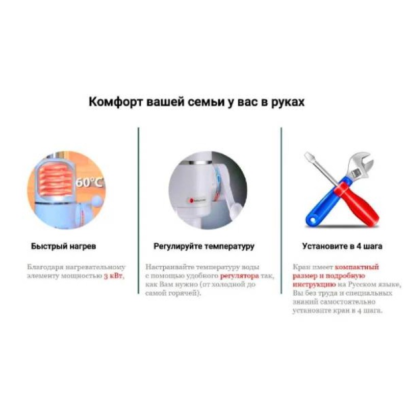 Водонагрівач Delimano 3 кВт (e607b6-53)