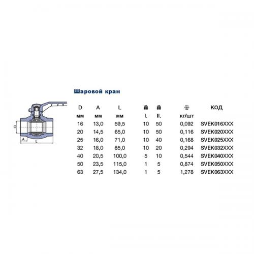 Кран кульовий під паяння PPR Ekoplastik 50 мм SVEK050XXX