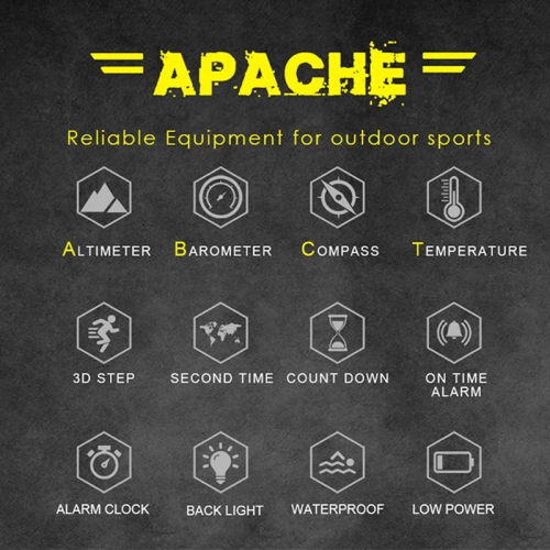 Тактичний наручний годинник чоловічий North Edge Apache 3 Black Тактичний наручний годинник чоловічий North Edge Apache 3 Black