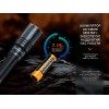 Ручний лазерний ліхтарик Fenix HT30R 500лм Type-C Чорний