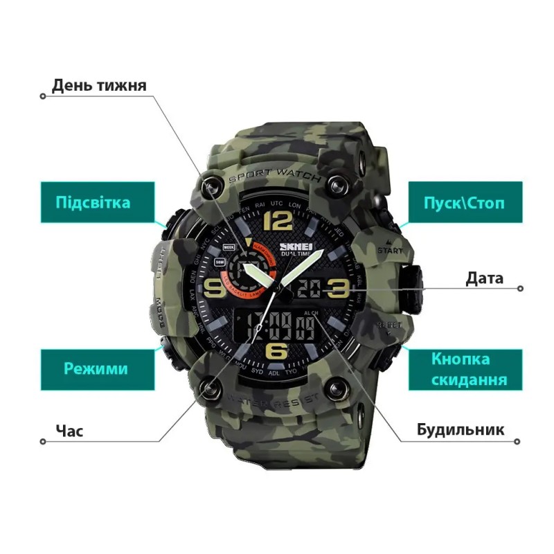 Чоловічий наручний годинник Skmei 1520 Камуфляж