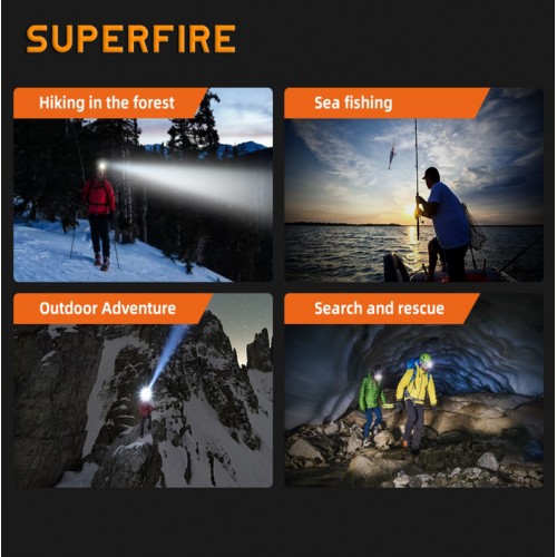 Ліхтар налобний акумуляторний HL58 SuperFire 350 Lumen IP44