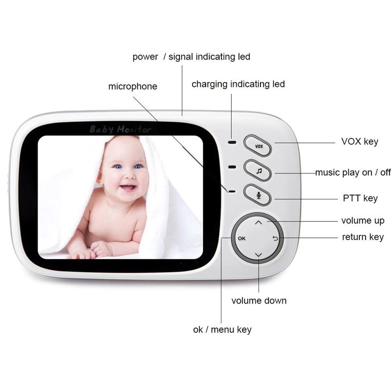 Відеоняня Baby Monitor VB603 зі зворотним зв'язком, бездротова, HD720P, 3.2 