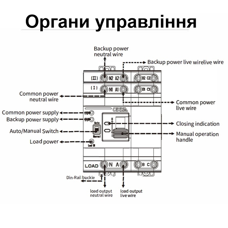 Автомат введення резерву з автоматичним перемиканням на 3 фази Geya G2R-63, 4 полюси, 63 Ампера, DIN