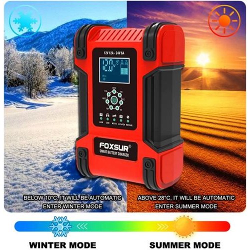 Зарядний пристрій Foxsur 12V 12A - 24V 6A для заряджання та ремонту акумуляторів (FBC122412D)