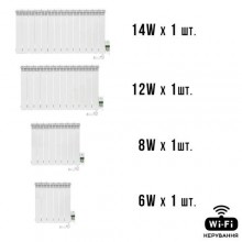 Розумна мобільна система опалення електрична ELECTRO SET 40С WI-FI 4360 Вт