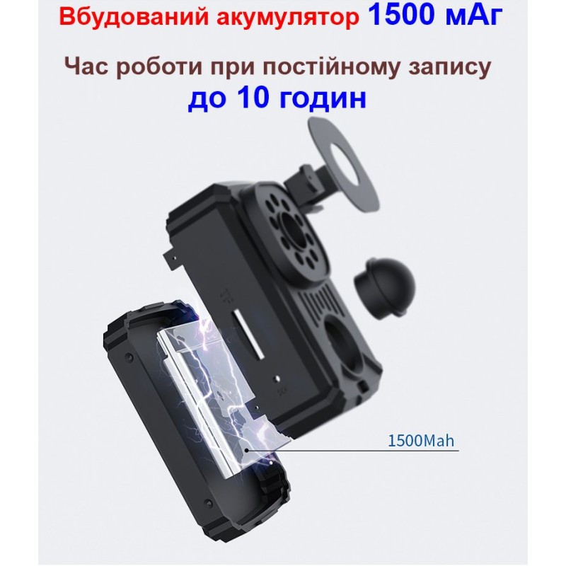 Міні камера з датчиком руху Nectronix MD31, Full HD 1080P, SD до 128 ГБ, акумулятор 1500мАч