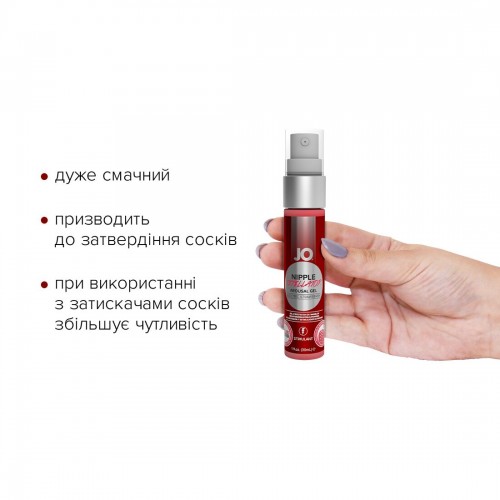 Гель для стимуляції сосків System JO Nipple Titillator Strawberry (30 мл), ментол та перцева м’ята в інтернет супермаркеті PbayMarket!