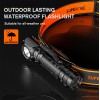 Ліхтар акумуляторний SuperFire TH06 600 Lumen IP43 Чорний (2506456885)