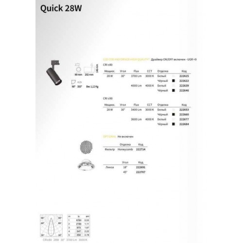 Трековий світильник Ideal Lux QUICK 222622