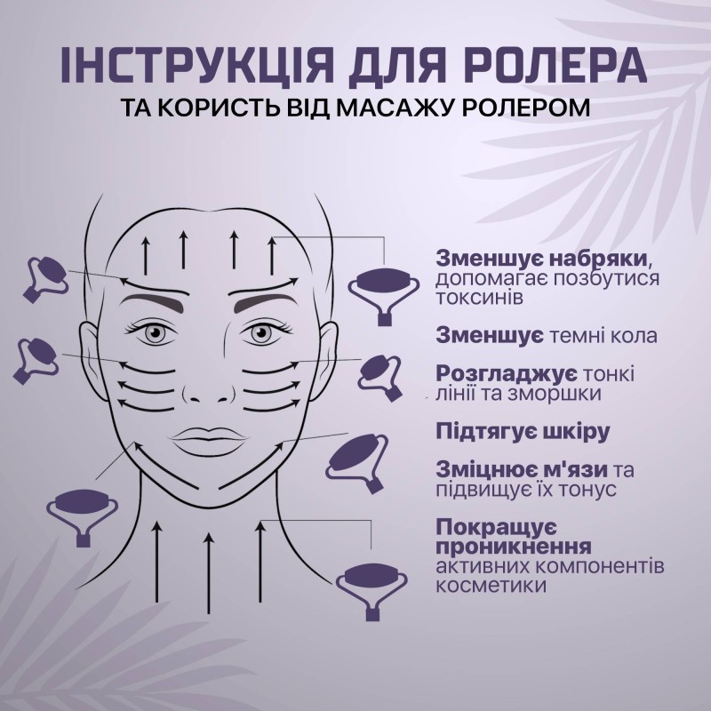 Набір масажерів для обличчя No Brand Ролик та скребок для обличчя