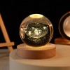 3d нічник світлодіодний 3д Monty Сонячна система 6000К CRLGNG-JSN-SLR