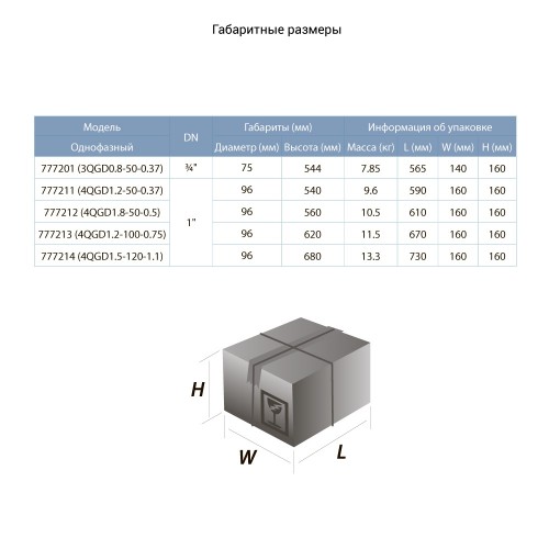 Насос свердловинний шнековий 0.75кВт H 170(107)м Q 35(20)л/хв Ø96мм (нерж) AQUATICA (DONGYIN) (777213) Насос свердловинний шнековий 0.75кВт H 170(107)м Q 35(20)л/хв Ø96мм (нерж) AQUATICA (DONGYIN) (777213)