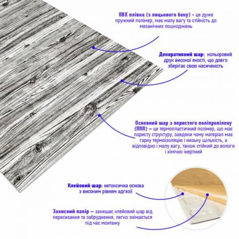 Самоклеюча 3D панель під дерево кольору зебри Sticker Wall 20000х700х3мм