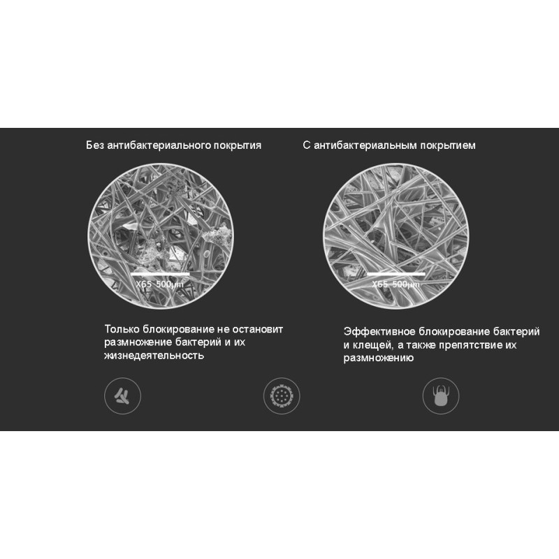 Фільтр для очисника повітря No Brand Mi Air Purifier (SCG4011TW) з RFID