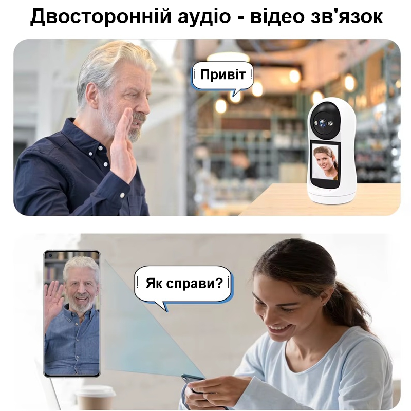 Поворотна wifi камера з екраном - відеофон із охоронними функціями Nectronix V5, ICSee app